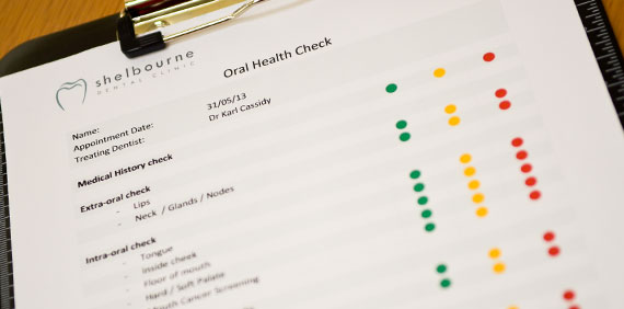 Oral Health Checklists Introduced