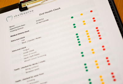 Dental Health Checklist