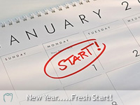 New Years Resolutions New Years Resolutions